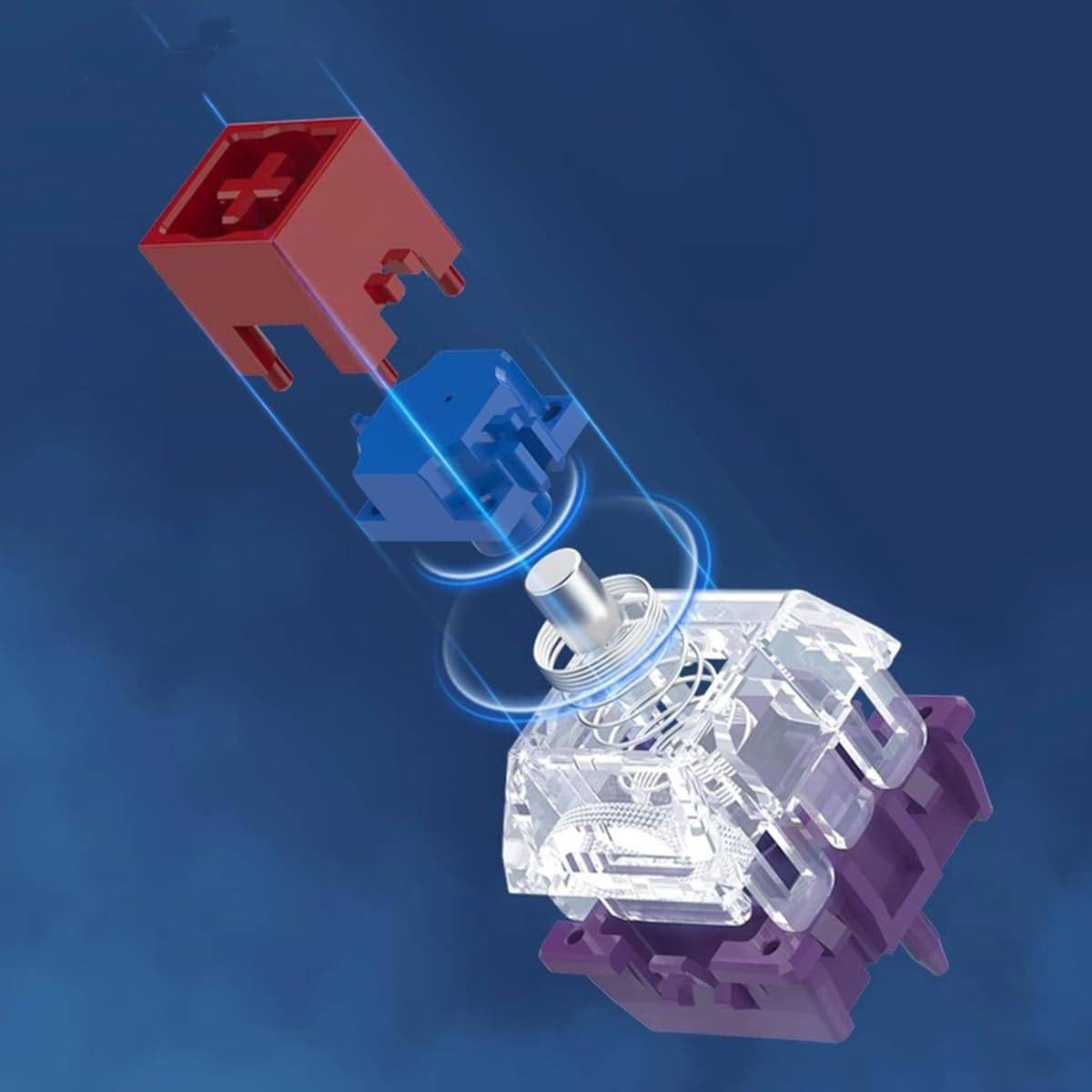 Mechanical Switch Types Explained: Helping You Choose the Right Mechanical Keyboard Mechanical Switch Types Explained: Helping You Choose the Right Mechanical Keyboard